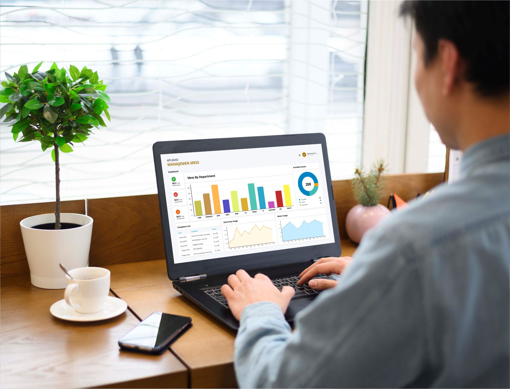 Laporan statistik lengkap dengan Aplikasi Manajemen Mess - JMC Indonesia