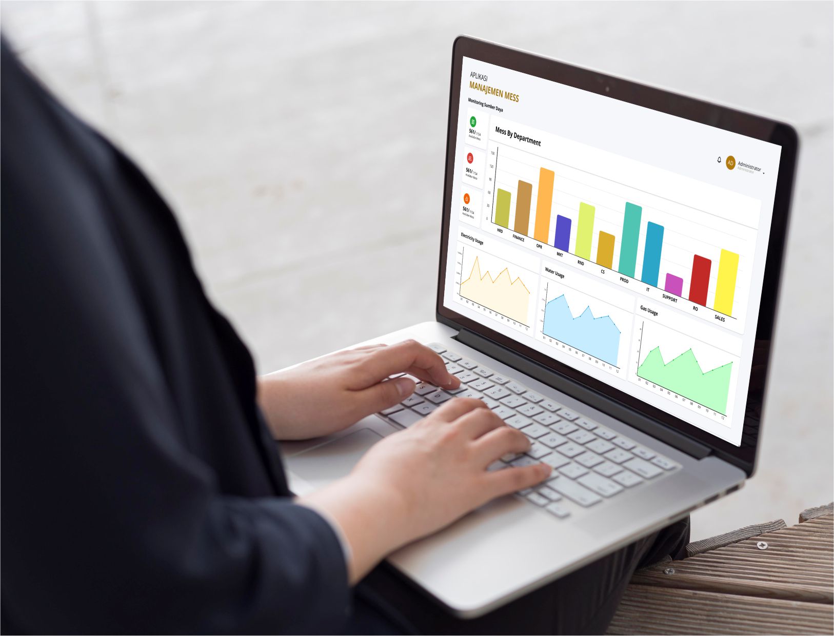Moniroting sumber daya dengan Aplikasi Manajemen Mess - JMC Indonesia