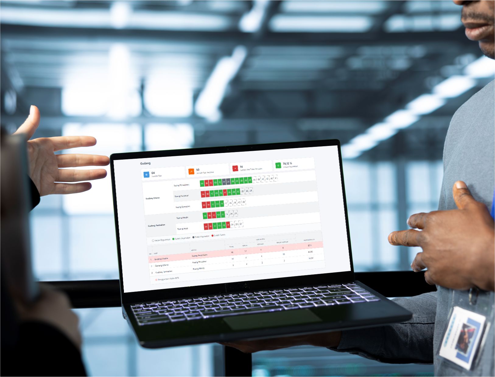Laporan & Dashboard Lengkap dengan Aplikasi Warehouse - JMC Indonesia