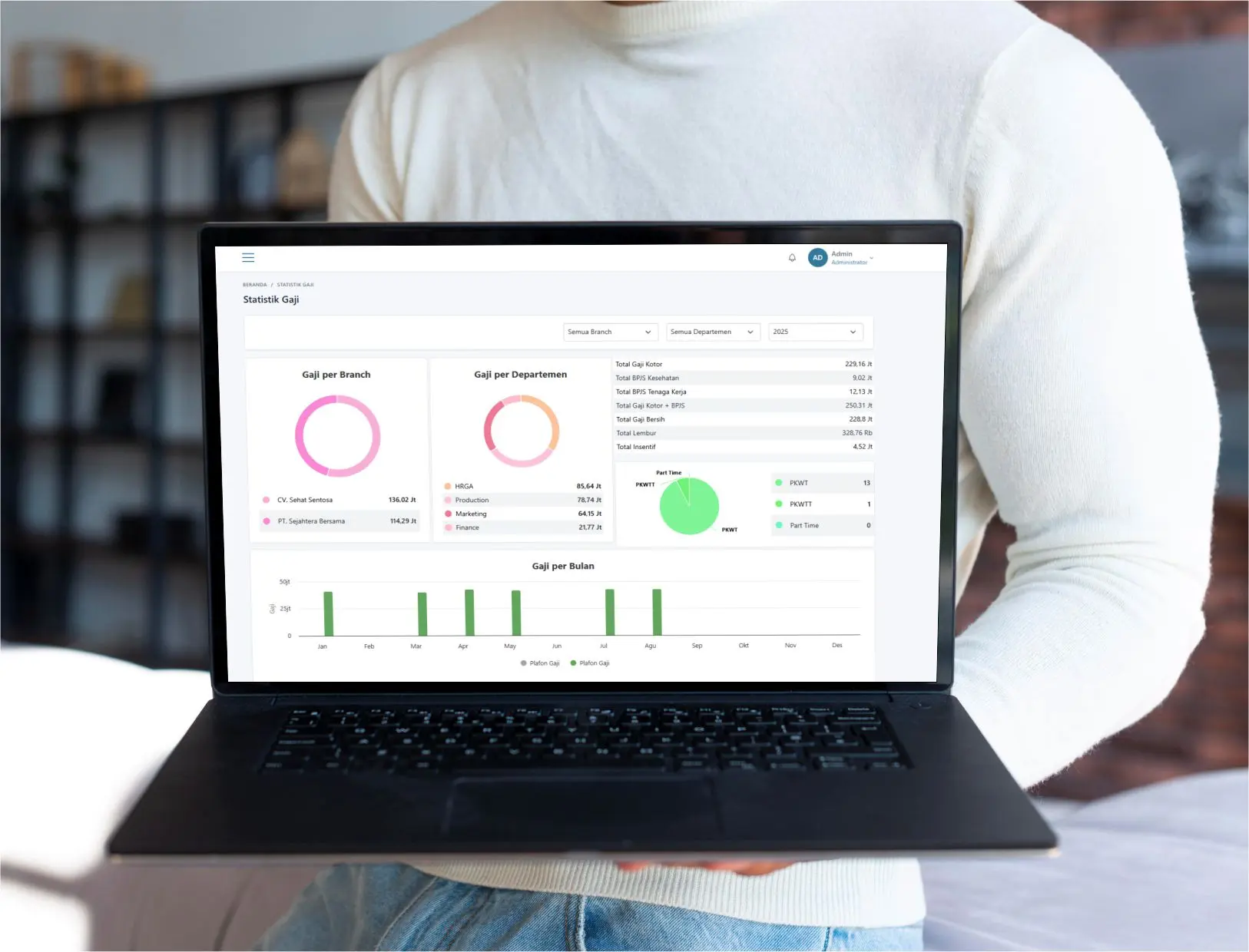 Laporan Payroll Lengkap - JMC Indonesia