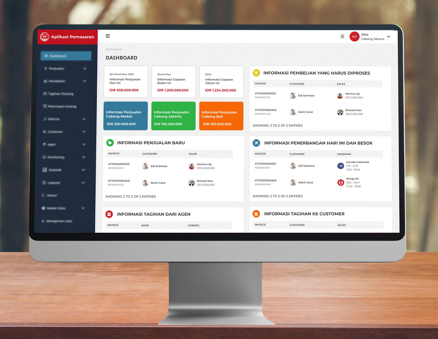 Project Aplikasi Sales Management System PT Angkasa Tour - JMC Indonesia